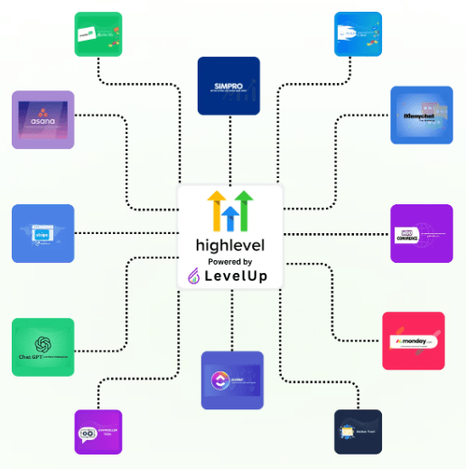 GHL and Level Up apps icons